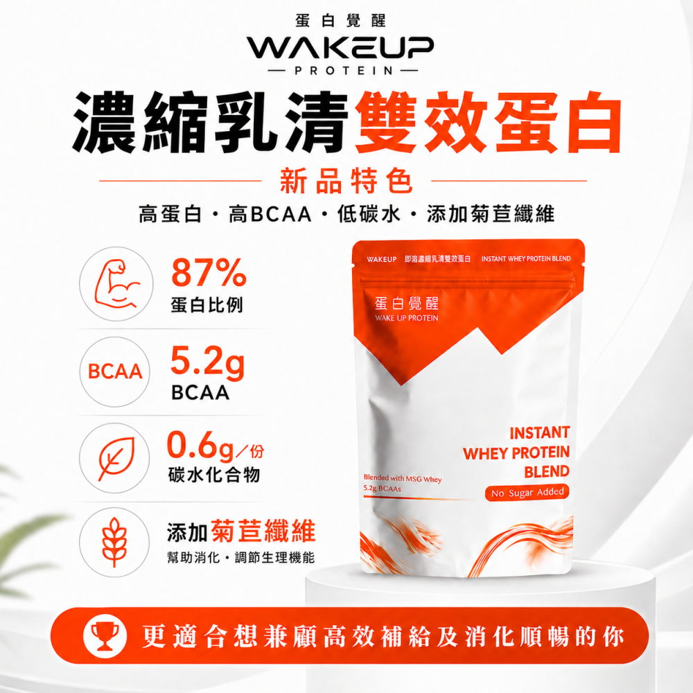 🚀🚀 蛋白覺醒 濃縮乳清雙效蛋白 濃縮乳清但白 MSG乳源（1kg/包）-細節圖3