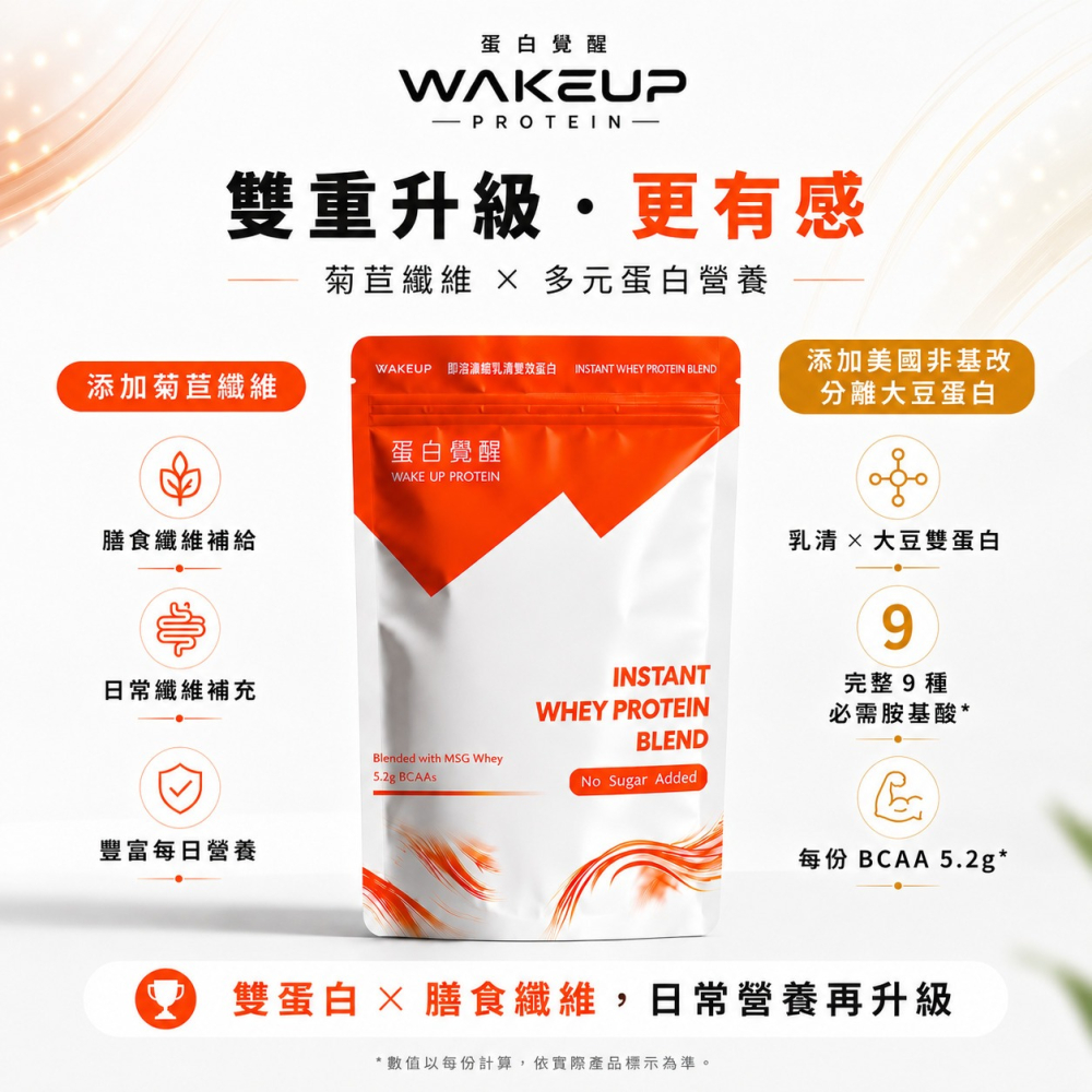 🚀🚀 蛋白覺醒 濃縮乳清雙效蛋白 濃縮乳清但白 MSG乳源（1kg/包）-細節圖7
