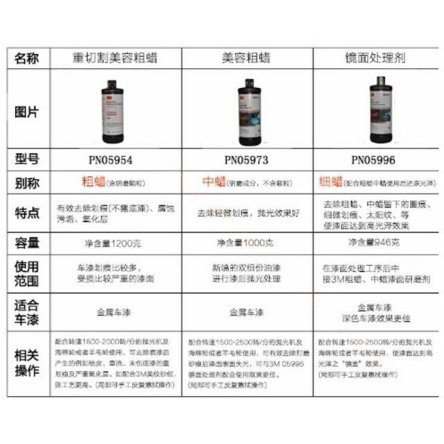超好用!汽車蠟保證3M正品劑PN05996 3M PN098 Arfect rfect鏡面處理劑-細節圖6