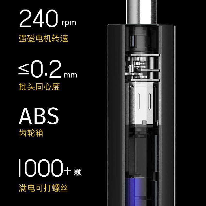 現貨！快速鎖車牌、鎖家具、好用便利攜帶工具-細節圖3