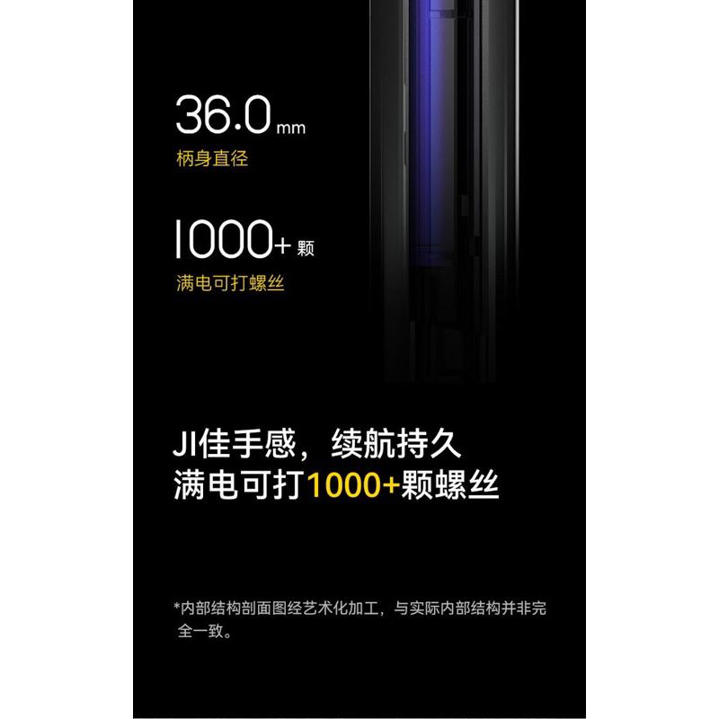 現貨！快速鎖車牌、鎖家具、好用便利攜帶工具-細節圖8