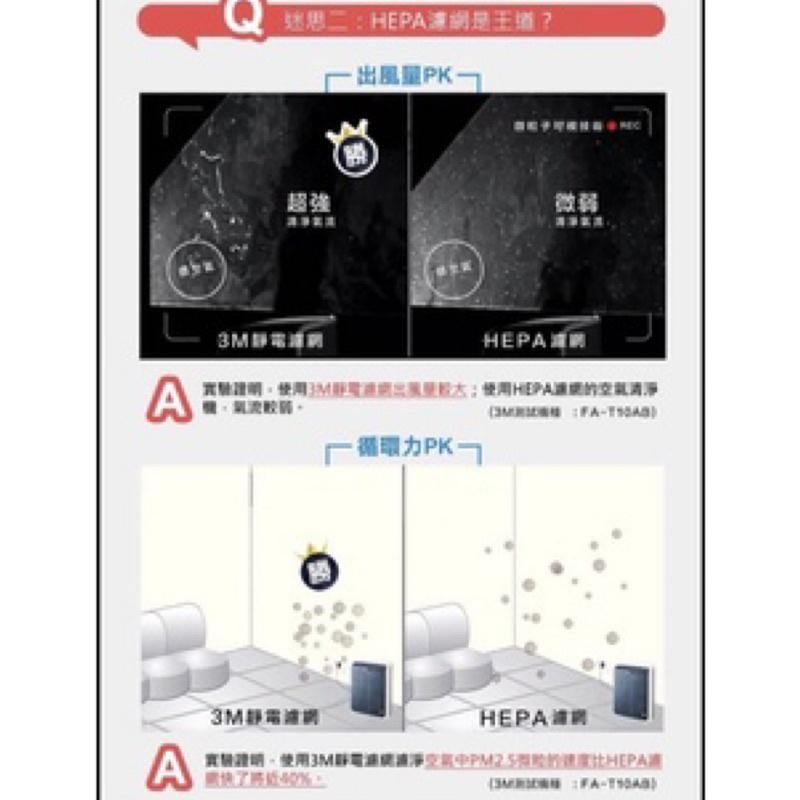 3M 淨呼吸淨巧型空氣清淨機(FA-X50T) 適用4坪-細節圖3