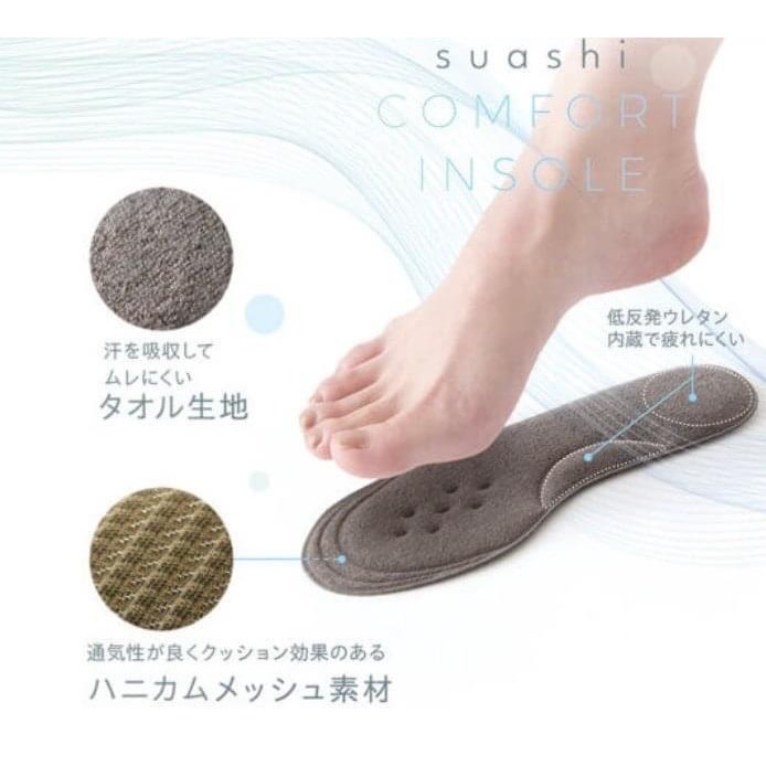 🇯🇵日本SLARIS 素足專用！可水洗吸汗鞋墊（2色）-細節圖2
