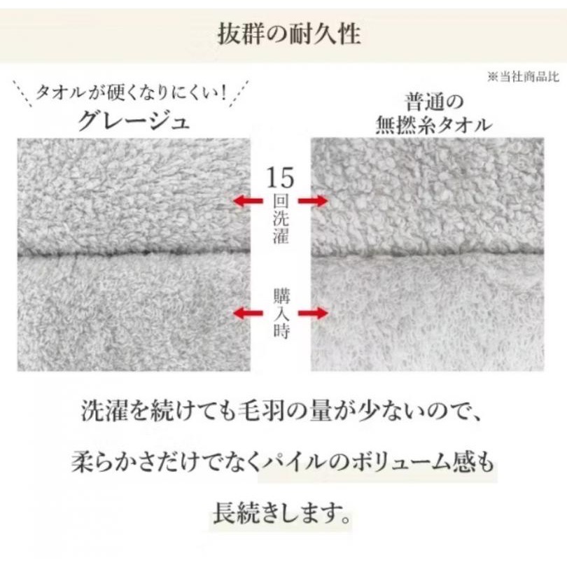 🇯🇵日本製 KONTEX 今治浴巾-細節圖6