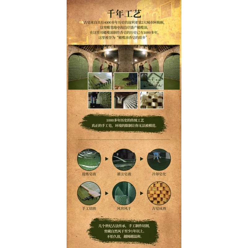 🇸🇾敘利亞阿勒坡 3年手工古皂 200g（2入/組）附起泡網-細節圖6