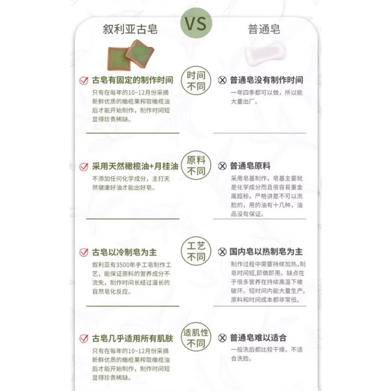 🇸🇾敘利亞阿勒坡 3年手工古皂 200g（2入/組）附起泡網-細節圖7