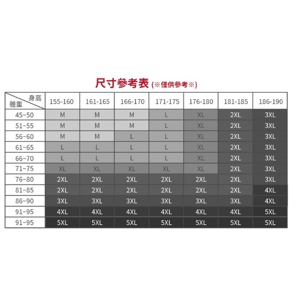 奧德蒙 犀爾德兩件式雨衣 外套雨衣 二件式雨衣 機車雨衣 寬鬆大衣雨衣 outperform raincoat 快速出貨-細節圖10