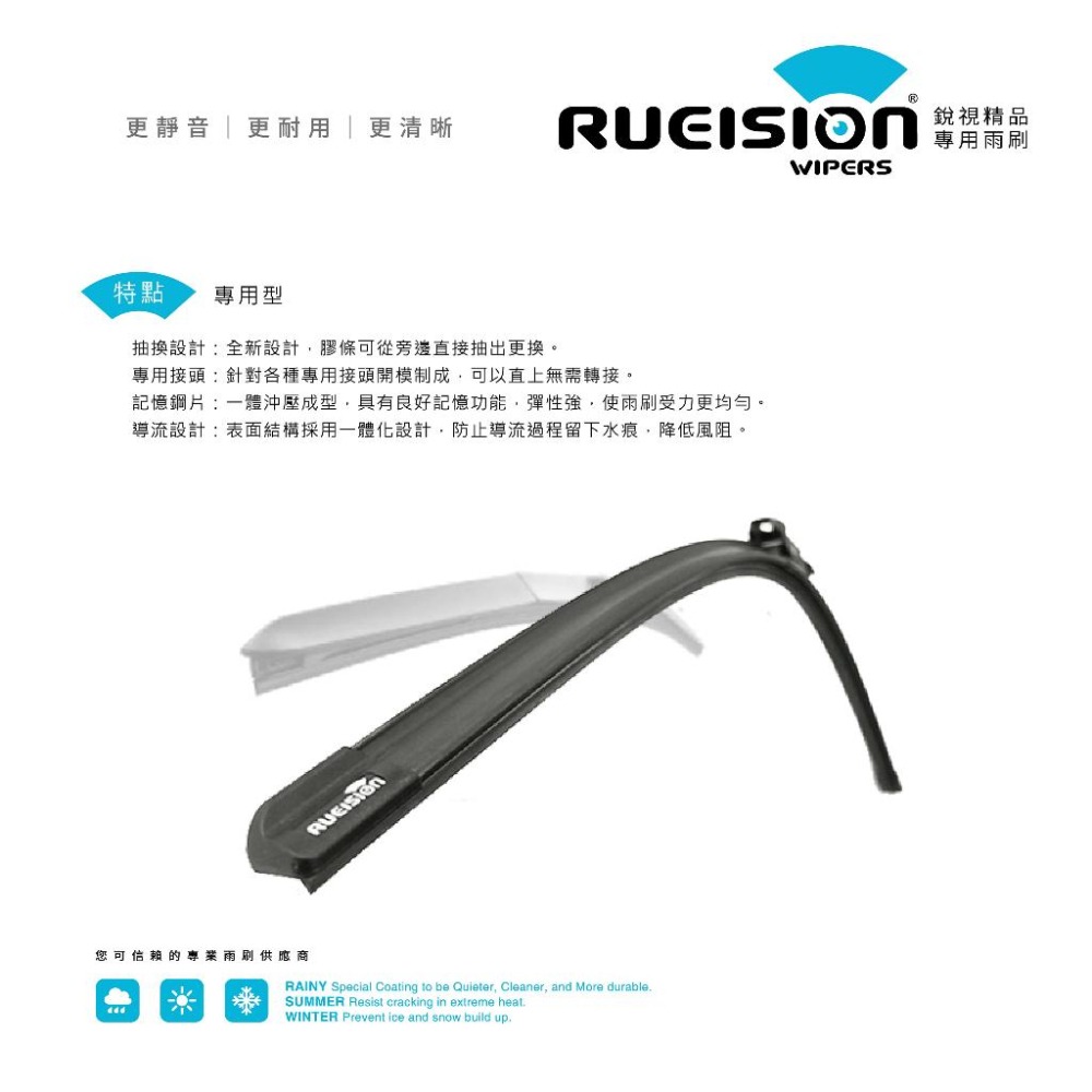 現貨【撥水矽膠】實體店面 協助安裝 NISSAN KICKS 雨刷 (2018~) KICKS雨刷 KICKS膠條 銳視-細節圖5