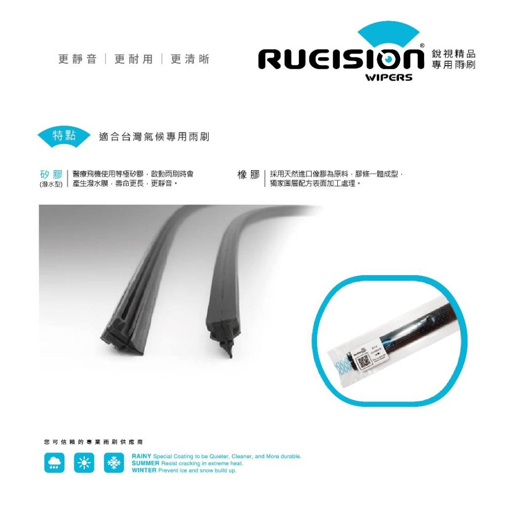 現貨【撥水矽膠】實體店面 協助安裝  SMART FORFOUR 雨刷 (2015~) 銳視雨刷 FORFOUR雨刷-細節圖7
