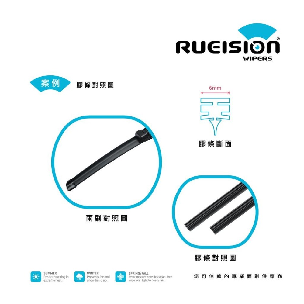 現貨【撥水矽膠】實體店面 協助安裝 FORD MONDEO MK4 雨刷 膠條 (2007~2014) MONDEO雨刷-細節圖3