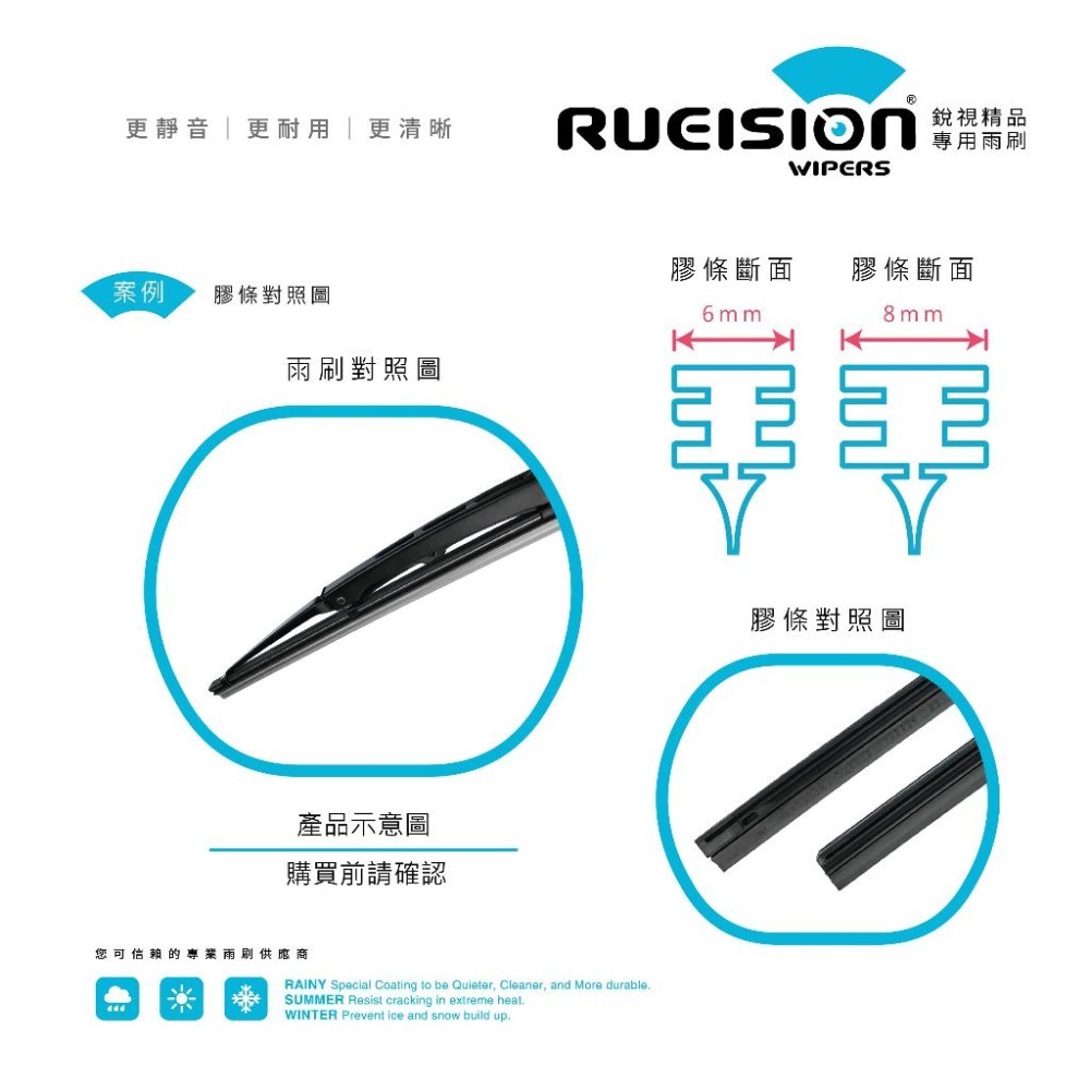 3代 現貨【撥水矽膠】實體店面 協助安裝 山土匪 HYUNDAI SANTA FE 雨刷 膠條 (2014~2019)-細節圖5