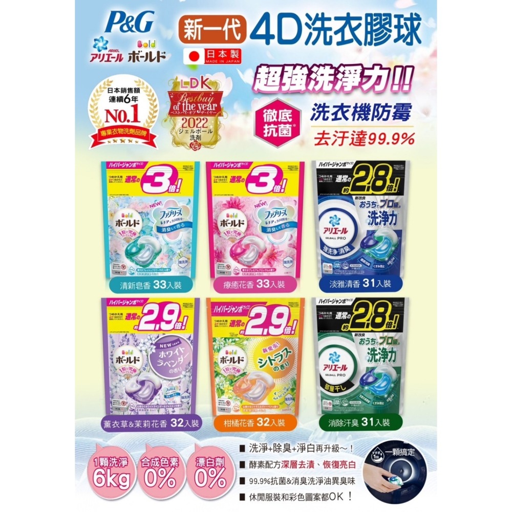 【卡娃依企業行】進口零食百貨專賣店~日本PG新版4D碳酸機能洗衣球-細節圖8