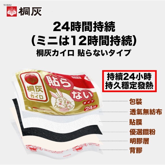 【卡娃依企業行】進口零食百貨專賣店~小林製藥小白兔手握式暖暖包-細節圖7