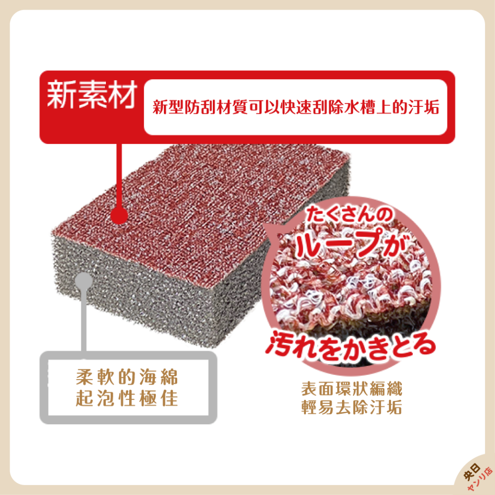 日本製 KIKULON 水槽清潔刷 水槽刷 清潔海綿 廚房水槽清潔刷-細節圖3
