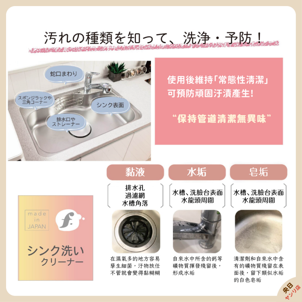 日本製 KIKULON 水槽清潔刷 水槽刷 清潔海綿 廚房水槽清潔刷-細節圖5