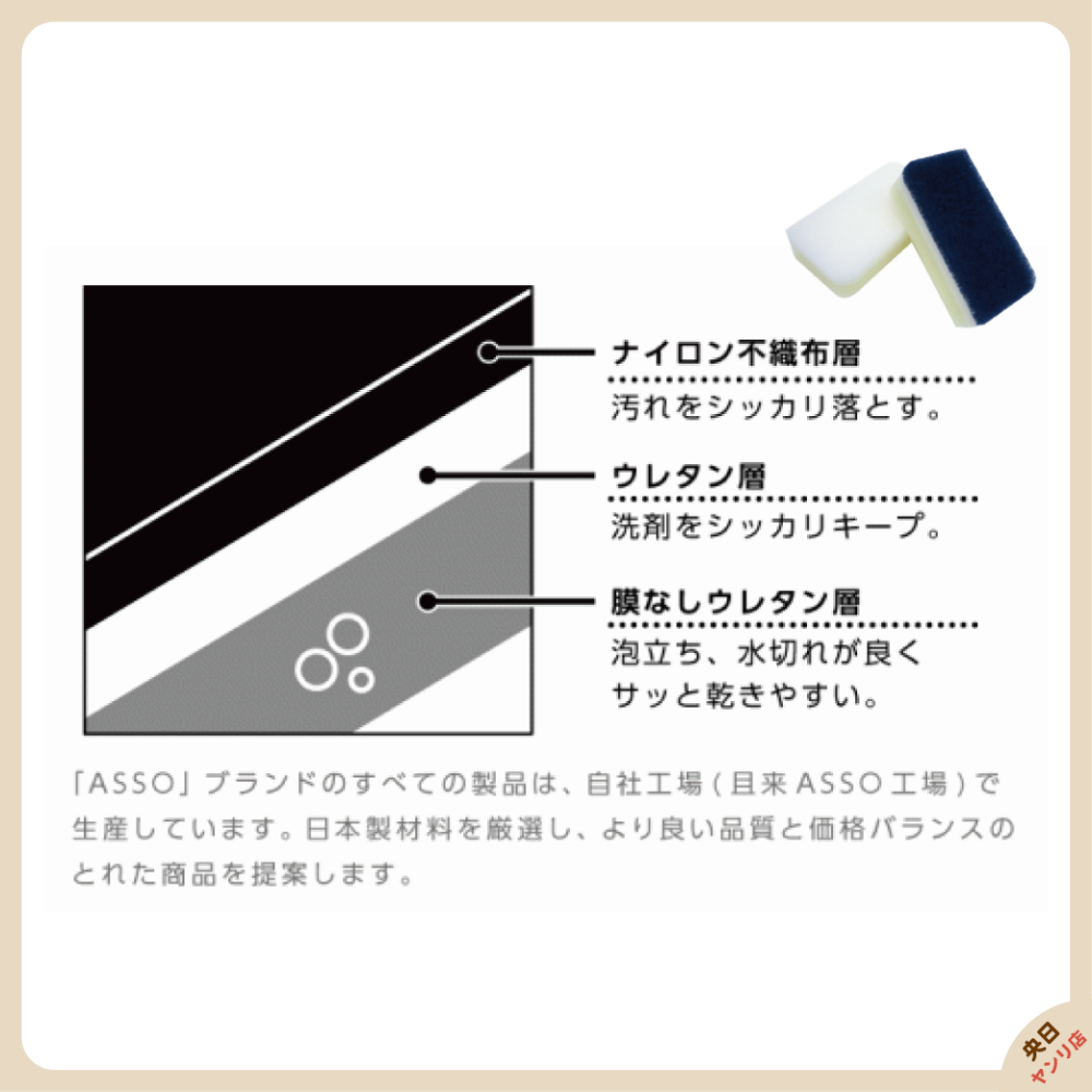 日本製 ASSO 抗菌廚房海綿 洗碗海綿 清潔海綿 菜瓜布 2入-細節圖3