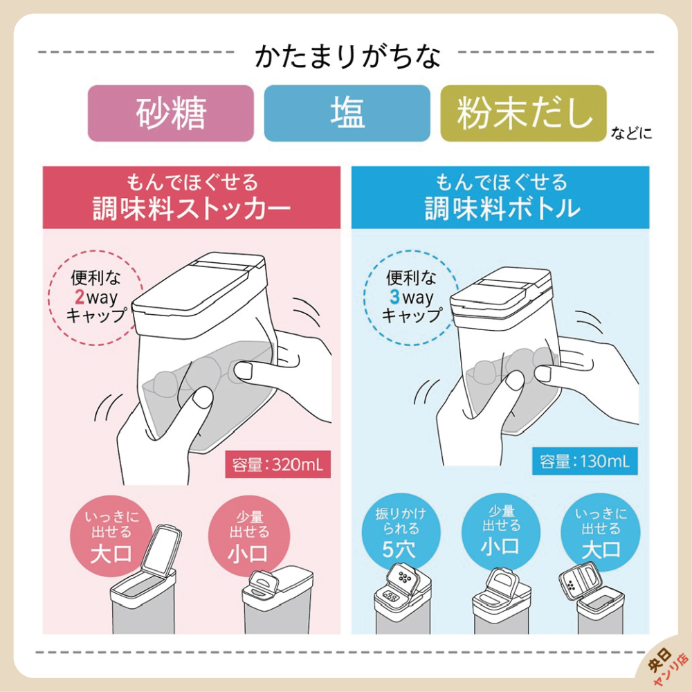 日本 SURUGA 揉壓式 調味料罐 調味罐 鹽巴罐 調料罐 調料盒 調味盒 廚房調味料-細節圖4