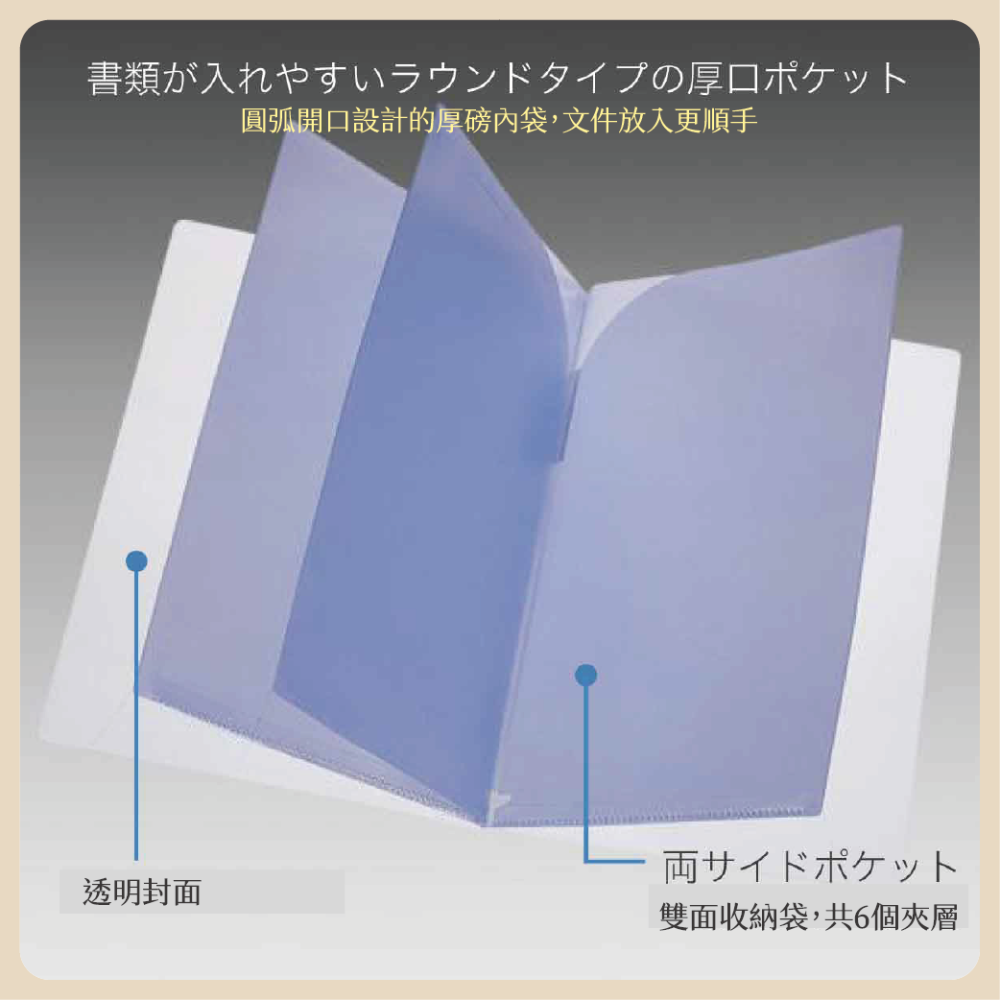 日本 LIHIT LAB. 6層資料夾 文件夾 多層文件夾 資料夾 A4 A3-細節圖3
