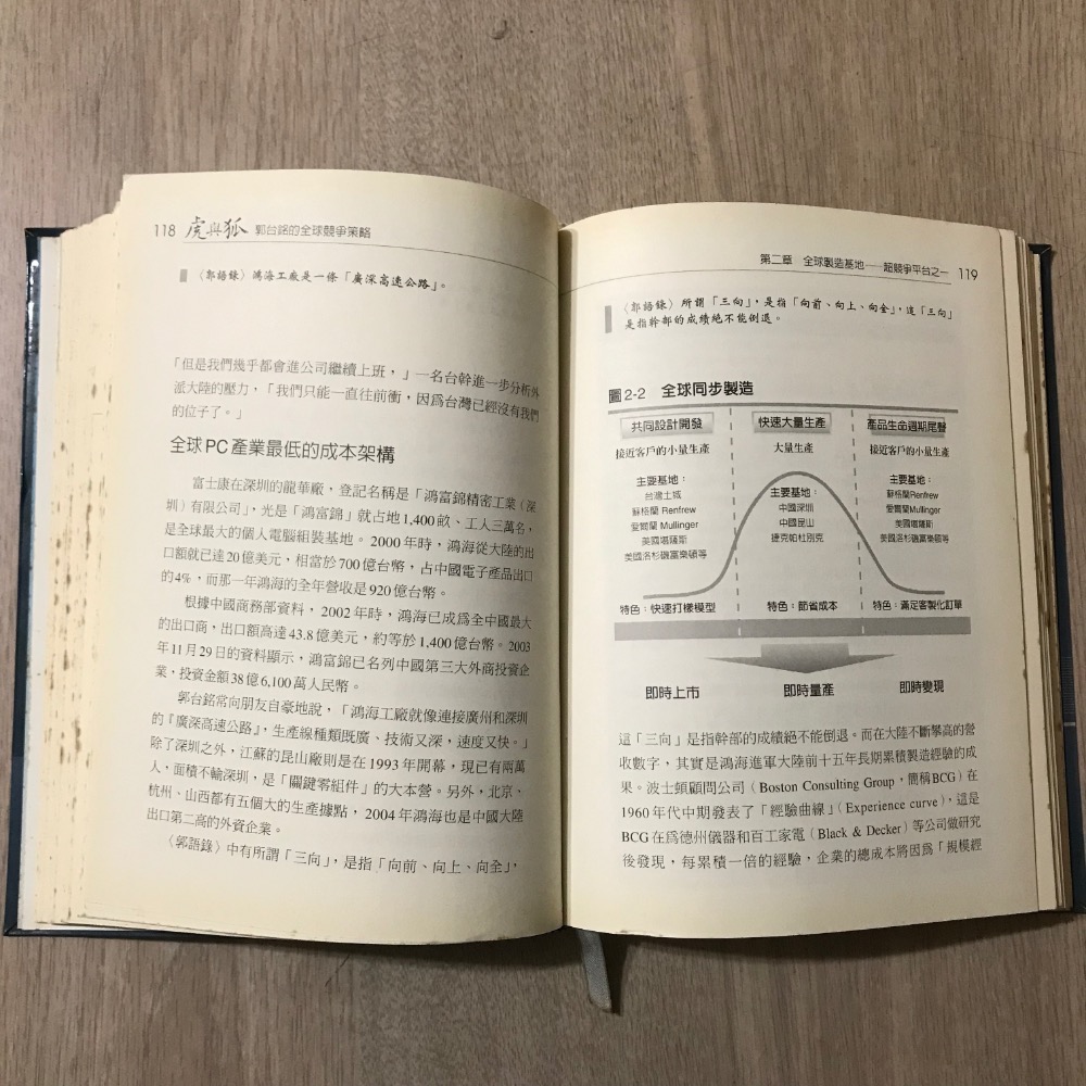 《民國書店》郭台銘 虎與狐 Terry & Foxconn 天下文化-細節圖2