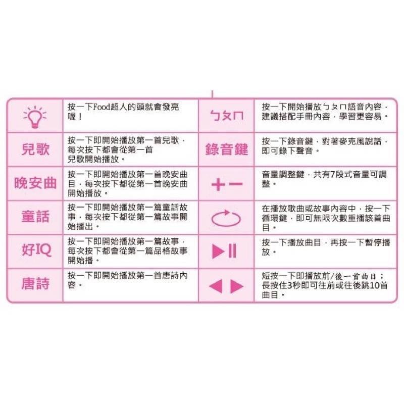 寶貝故事機-細節圖4