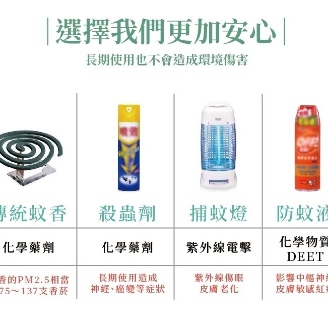 【HAPPY HOUSE】艾草香茅噴霧100ML-細節圖4