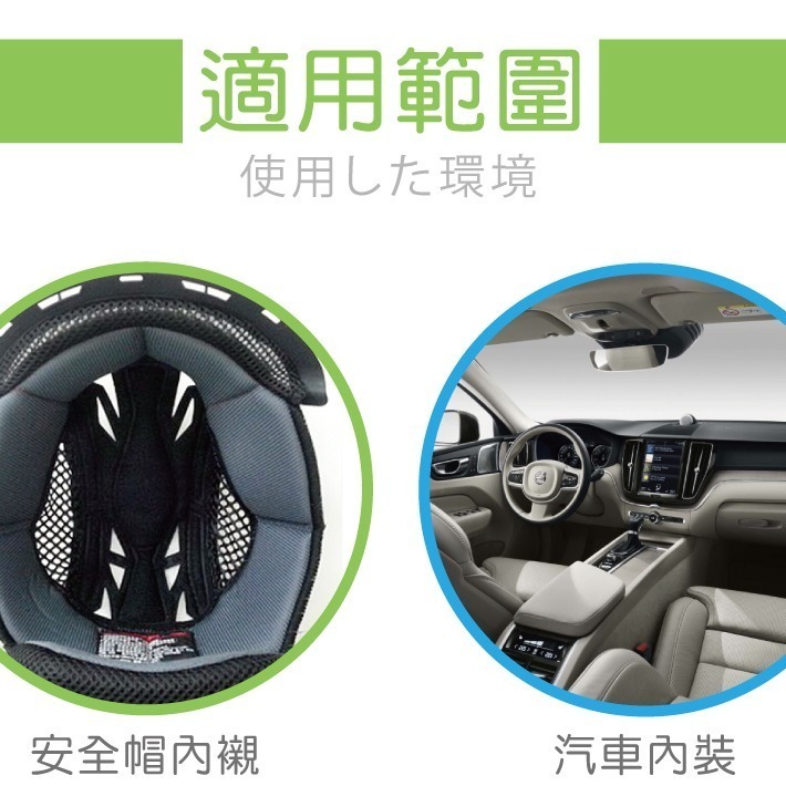 【HAPPY HOUSE】免水洗安全帽瞬潔乾洗泡泡200ML-細節圖5