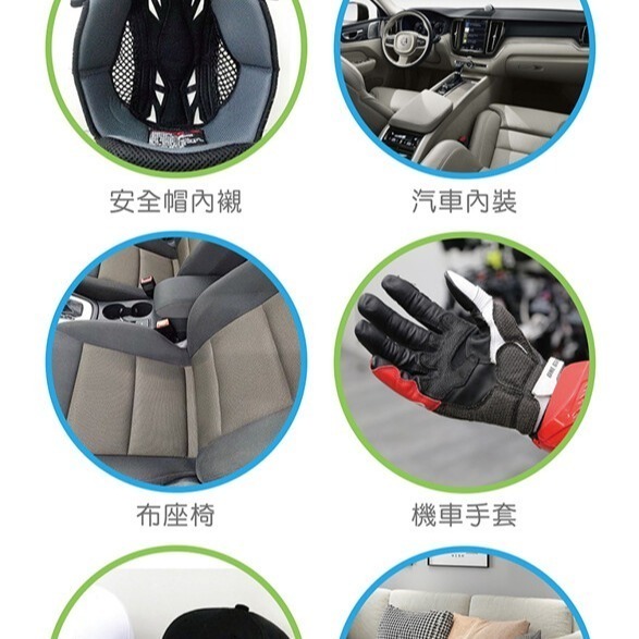 【HAPPY HOUSE】免水洗安全帽瞬潔乾洗泡泡200ML-細節圖6