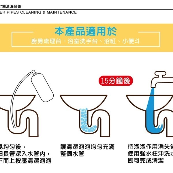 【HAPPY HOUSE】 活氧酵素泡泡水管清潔劑300ml-細節圖9