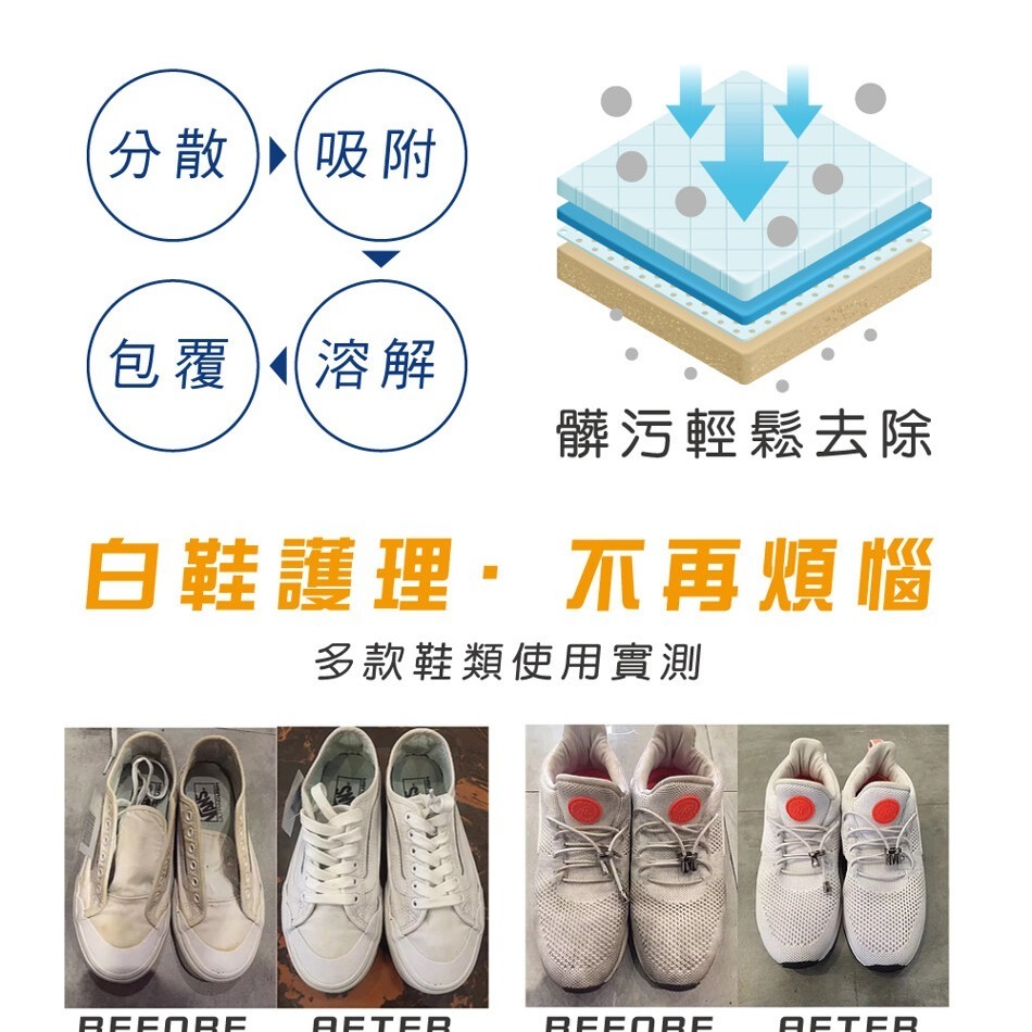 【SPORTER運動人】白鞋溜溜全效洗護慕斯250ML-細節圖5