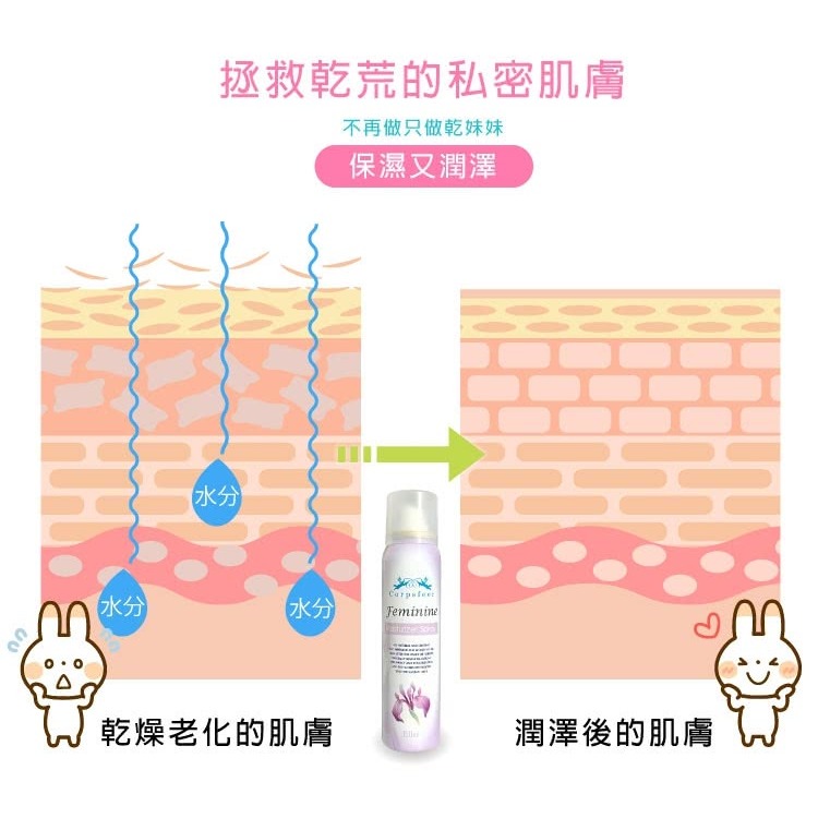【柯絲妃兒】純淨天使肌密清爽淨味粉霧#清爽#舒適#抗菌#防護#台灣製-細節圖5