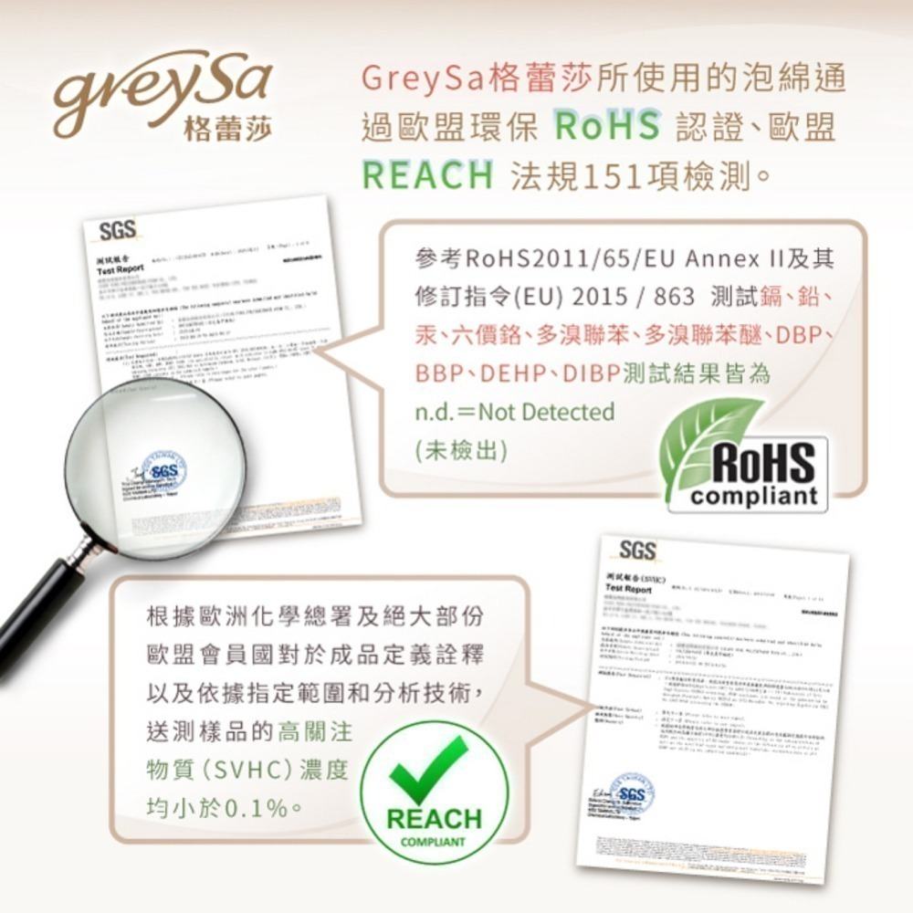 【GreySa格蕾莎】全家福旅行頸枕（大/小）附收納袋-細節圖9