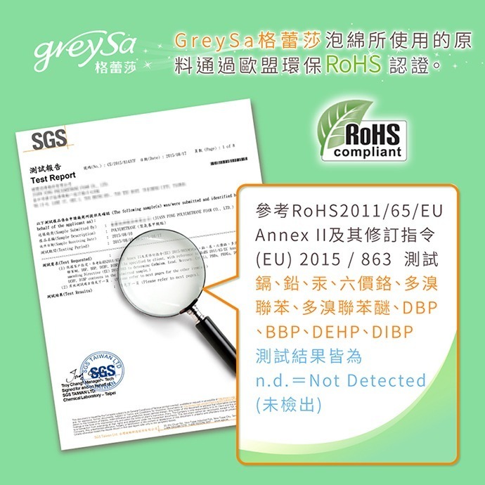 【GreySa格蕾莎】3D專利嬰兒枕(一歲以上寶寶適用)-細節圖2