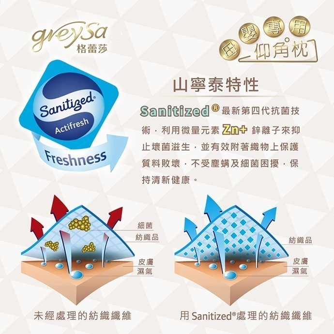 【GreySa格蕾莎-台灣製造】母嬰專用仰角枕-細節圖4