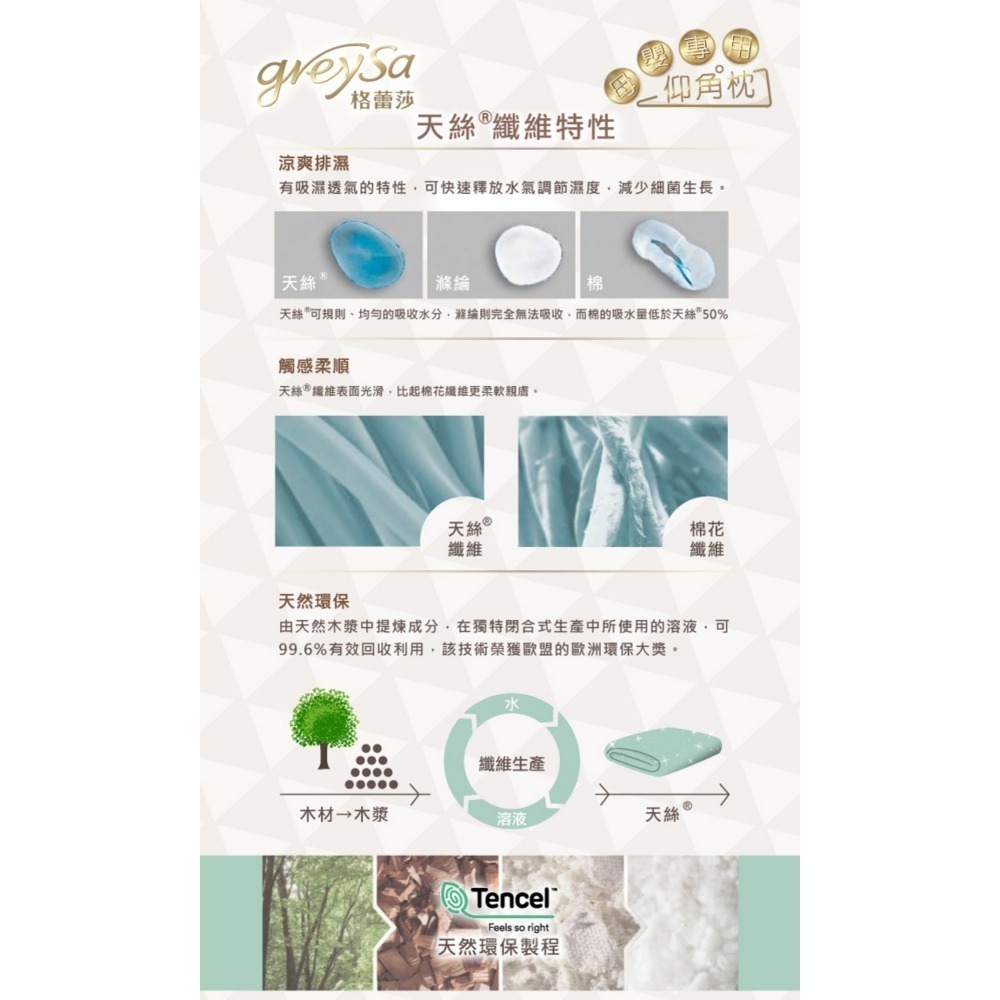 【GreySa格蕾莎-台灣製造】母嬰專用仰角枕-細節圖7