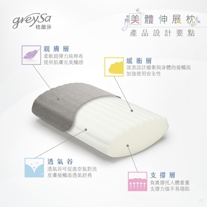 【GreySa格蕾莎-台灣製造】美體伸展枕-細節圖5