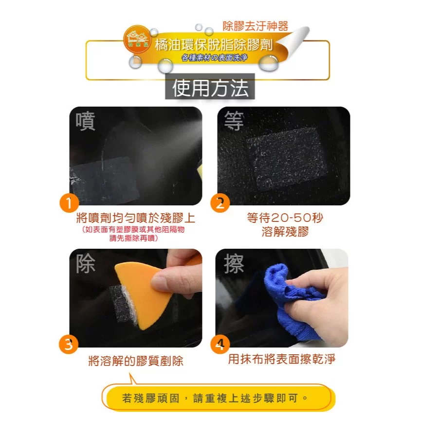 【HAPPY HOUSE】橘油環保脫脂除膠劑10ML-細節圖6