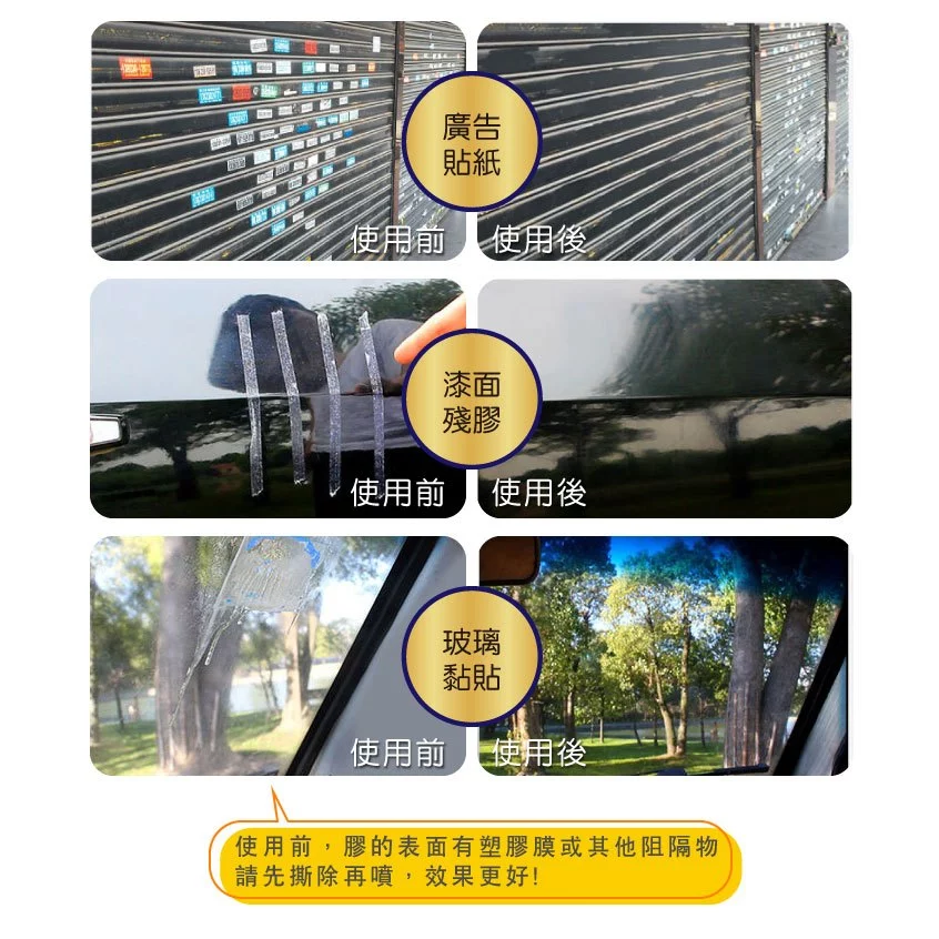 【HAPPY HOUSE】橘油環保脫脂除膠劑10ML-細節圖3