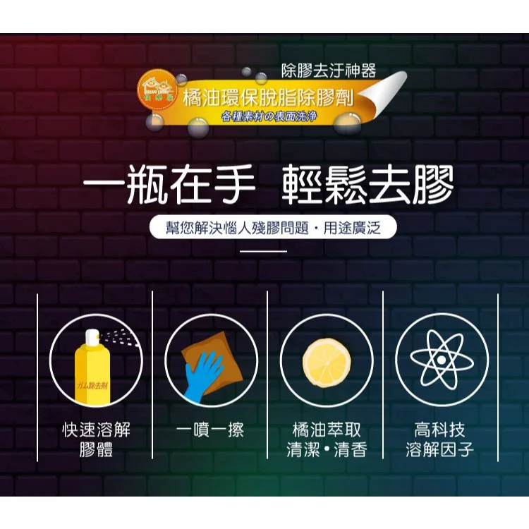 【HAPPY HOUSE】橘油環保脫脂除膠劑10ML-細節圖7