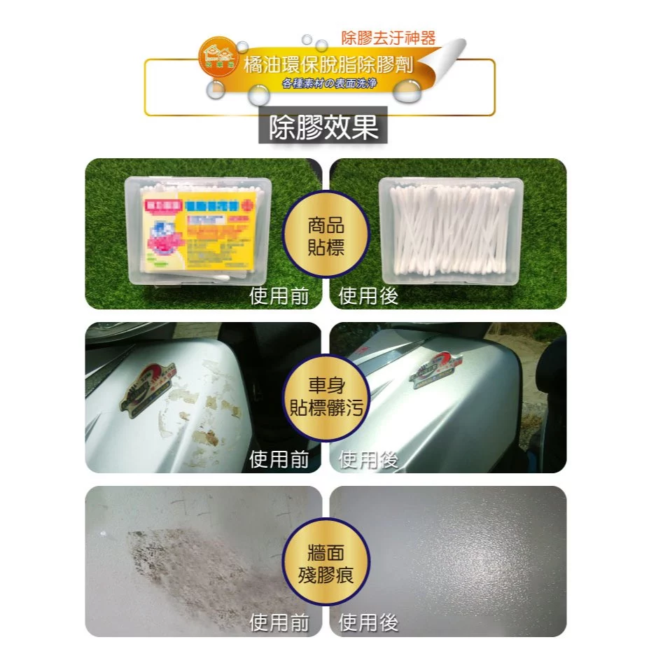 【HAPPY HOUSE】橘油環保脫脂除膠劑10ML-細節圖9