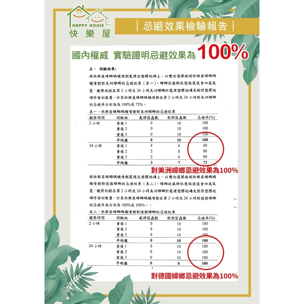 【HAPPY HOUSE】快樂屋蟑螂螞蟻噴劑10ML-細節圖6