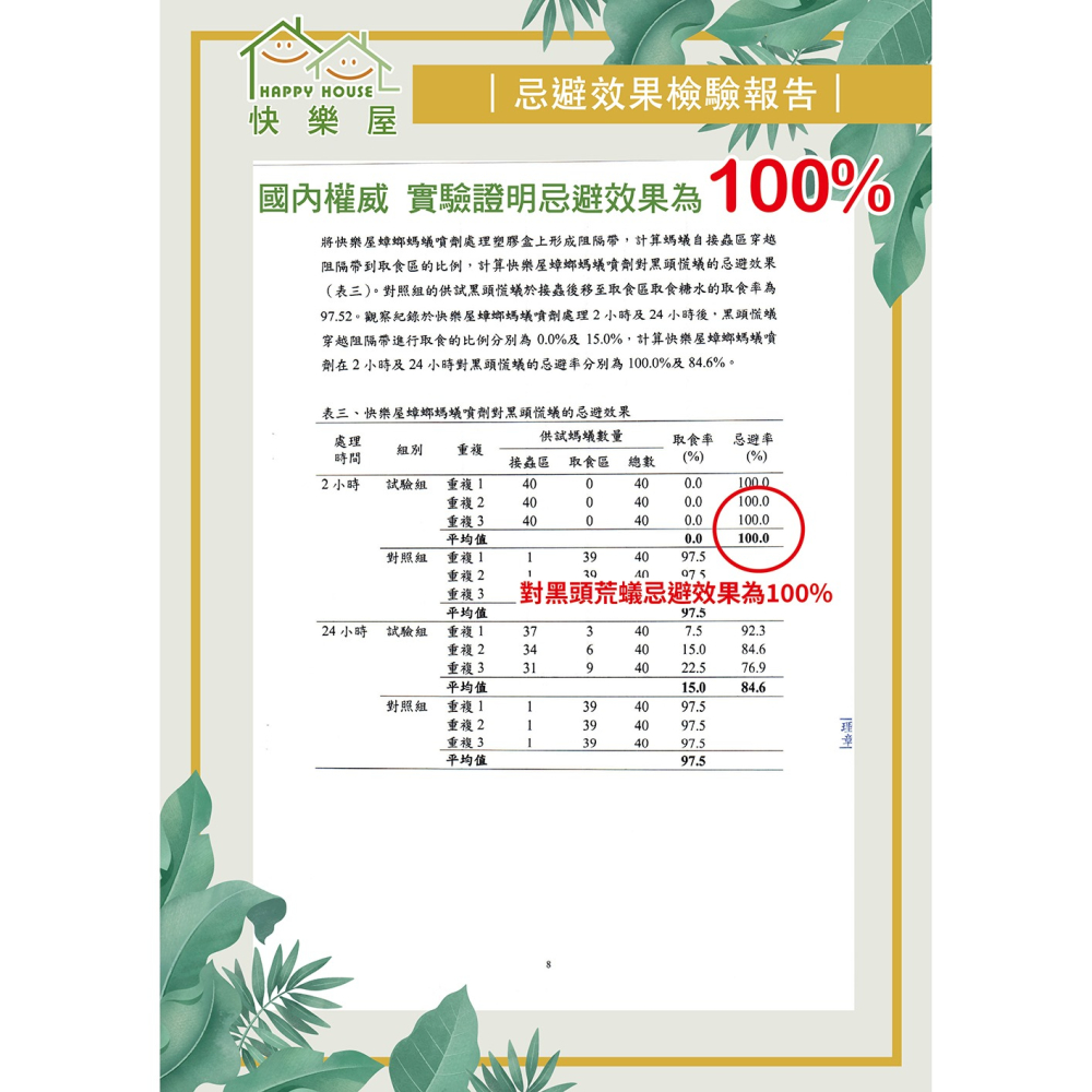 【HAPPY HOUSE】快樂屋蟑螂螞蟻噴劑10ML-細節圖5
