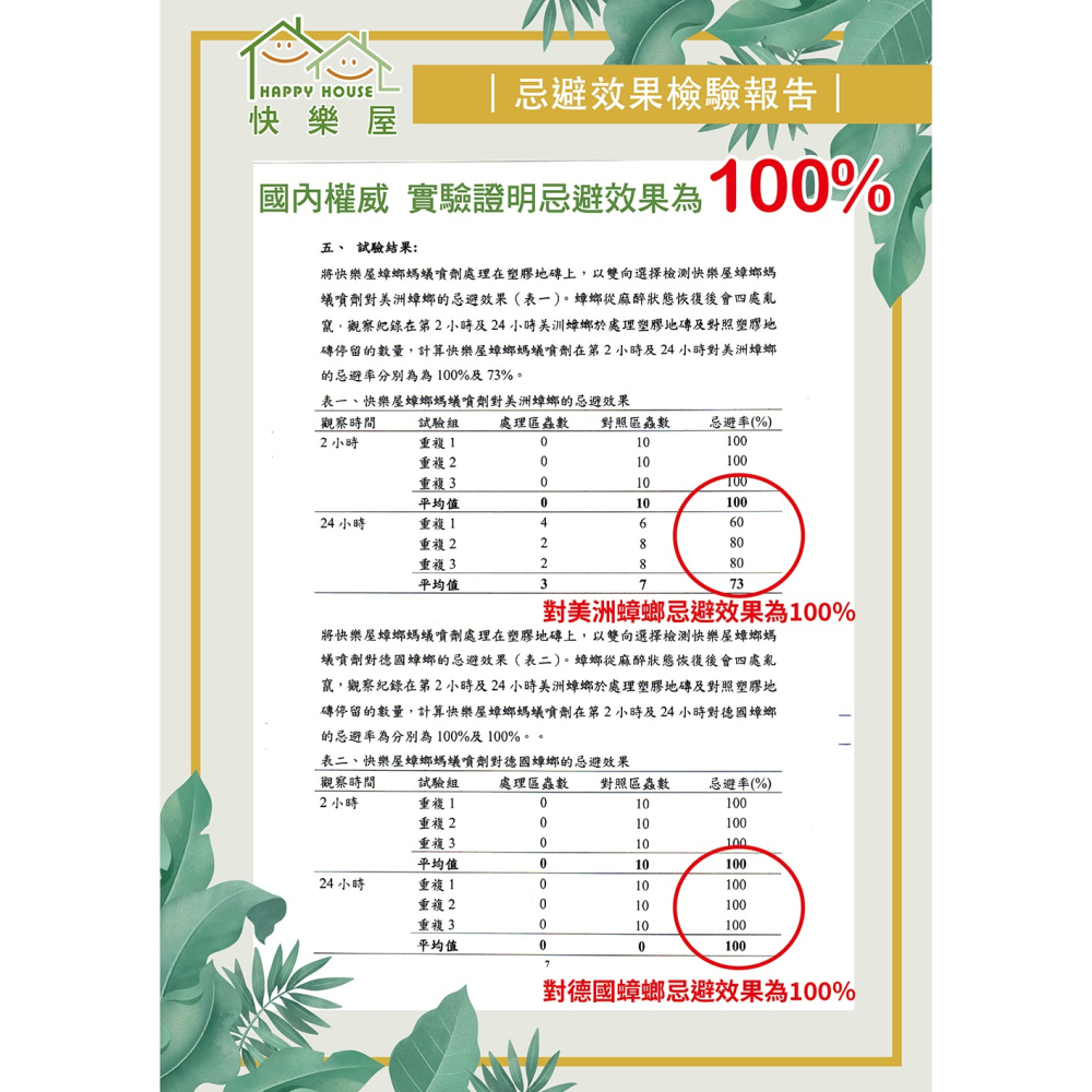 【HAPPY HOUSE】快樂屋蟑螂螞蟻噴劑10ML-細節圖6