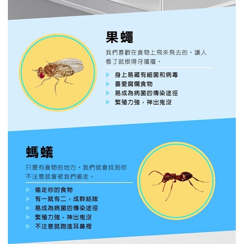 【HAPPY HOUSE】果蠅忌避噴霧 10ML隨身瓶-細節圖2