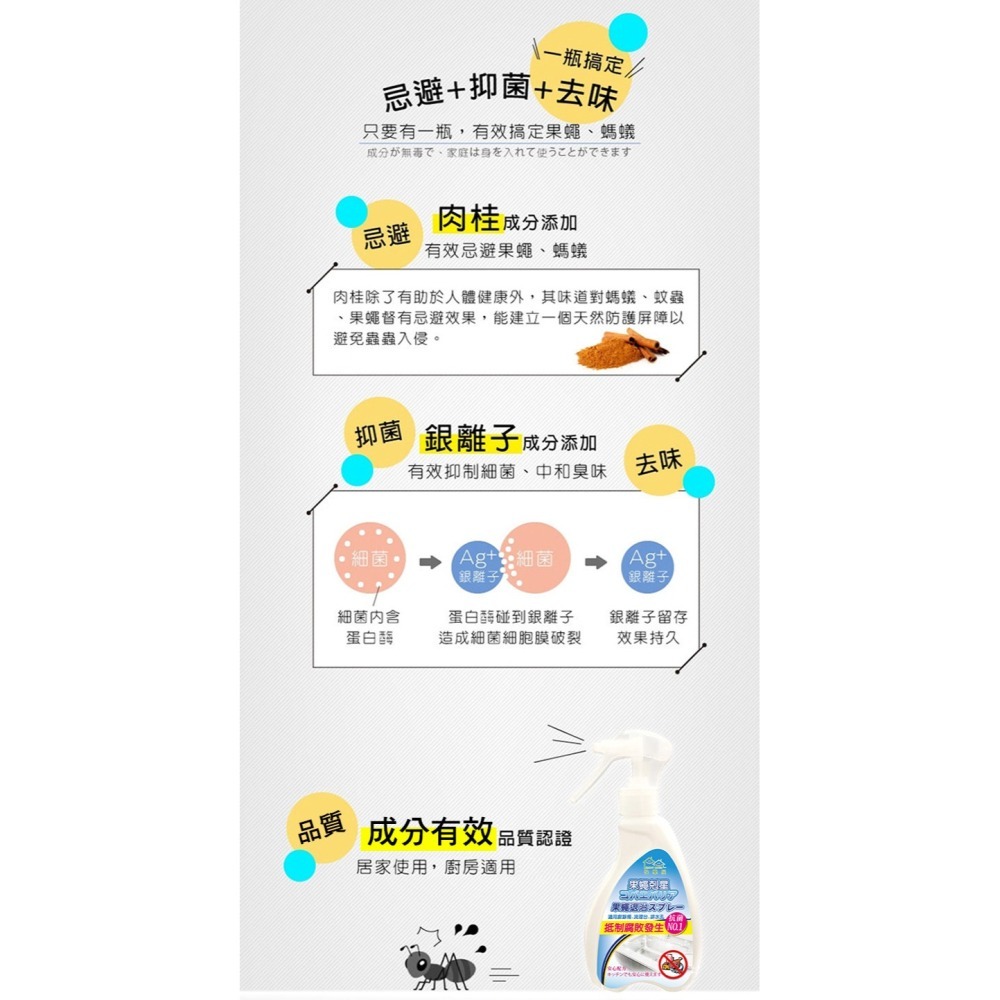 【HAPPY HOUSE】果蠅忌避噴霧 10ML隨身瓶-細節圖3