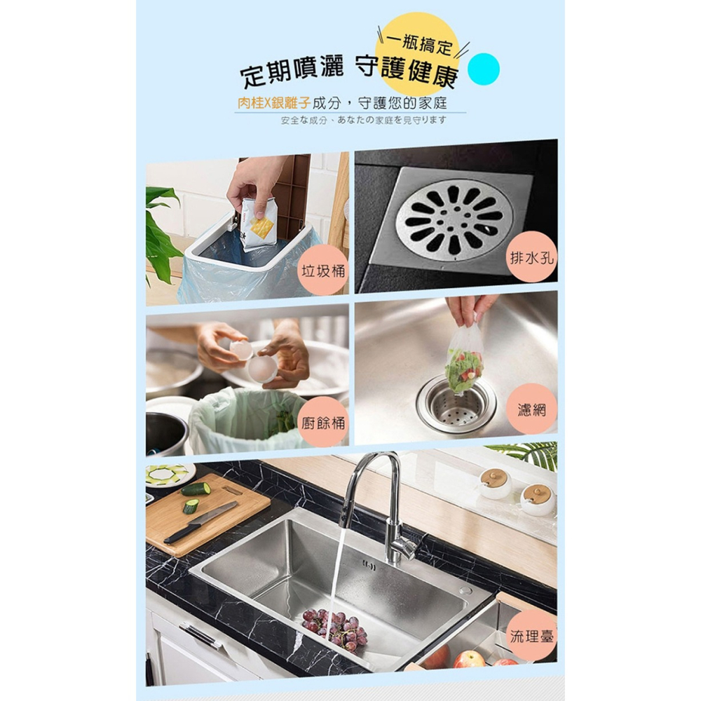 【HAPPY HOUSE】果蠅忌避噴霧 10ML隨身瓶-細節圖4