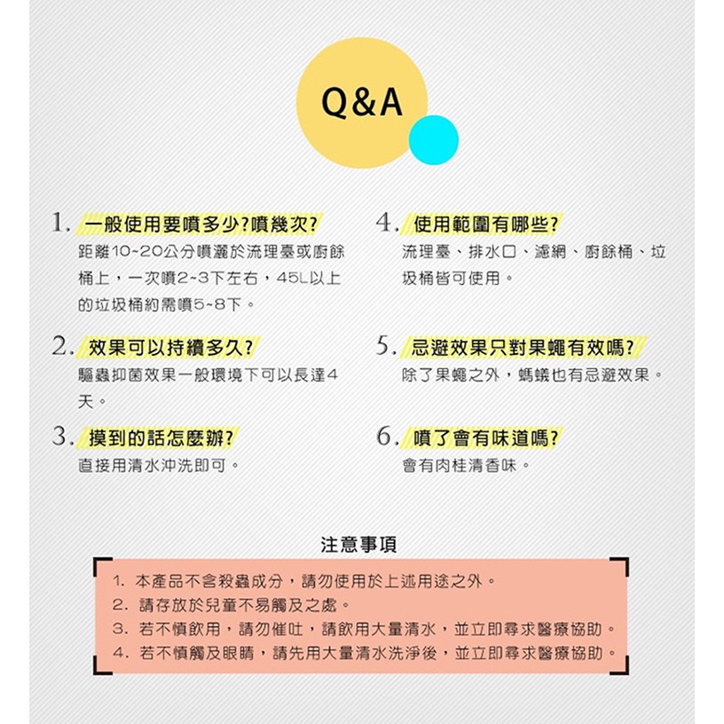 【HAPPY HOUSE】果蠅忌避噴霧 10ML隨身瓶-細節圖7