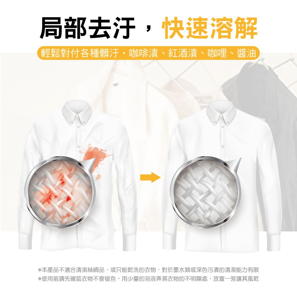 【HAPPY HOUSE 】漬霸衣物隨身去污噴霧10ML-細節圖8