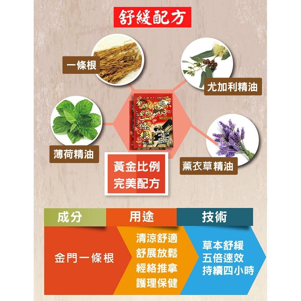 【龍金牌】金門一條根超大精油貼布(大尺寸)-8片-細節圖6