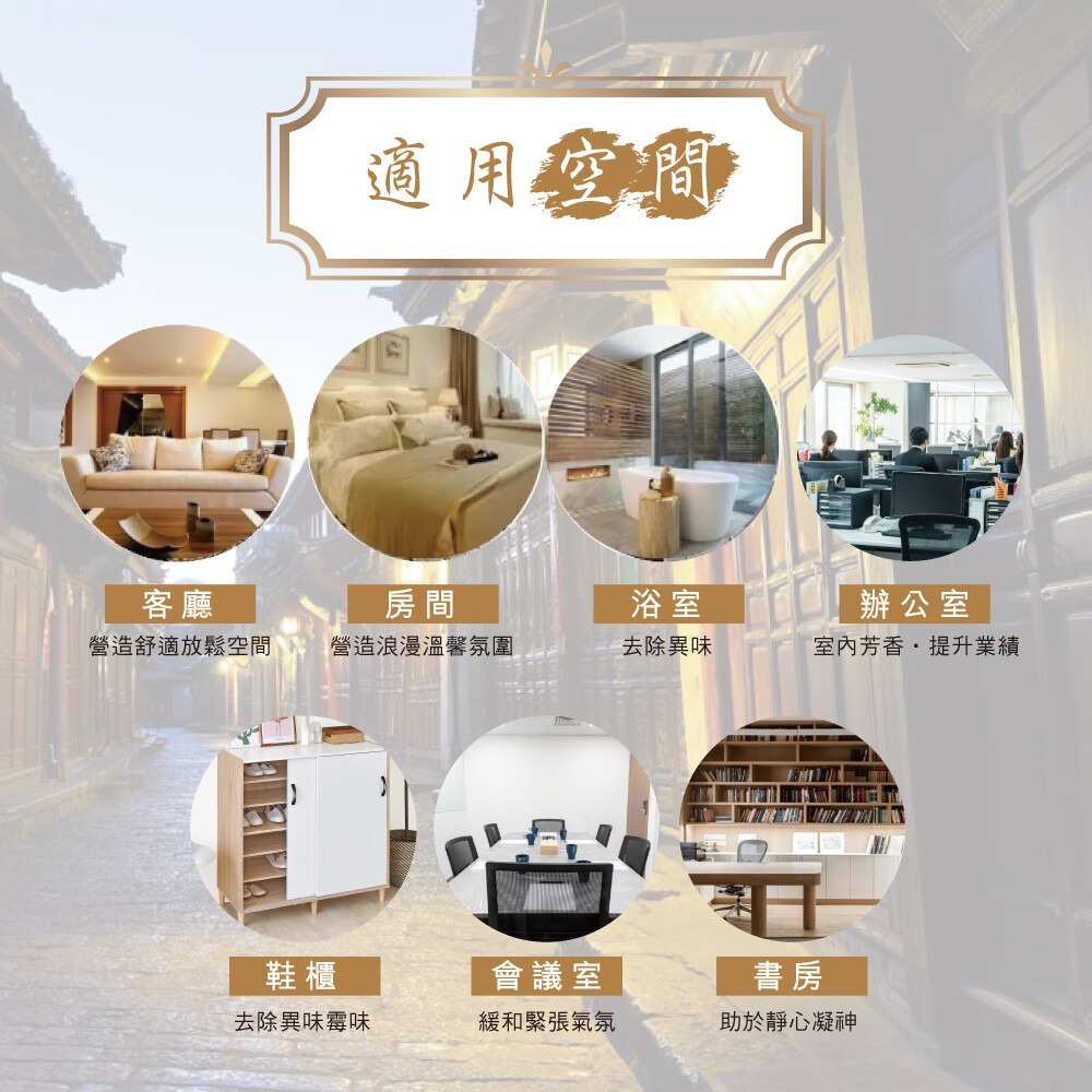 【HAPPY HOUSE】經典花露水10ML/250ML-細節圖9