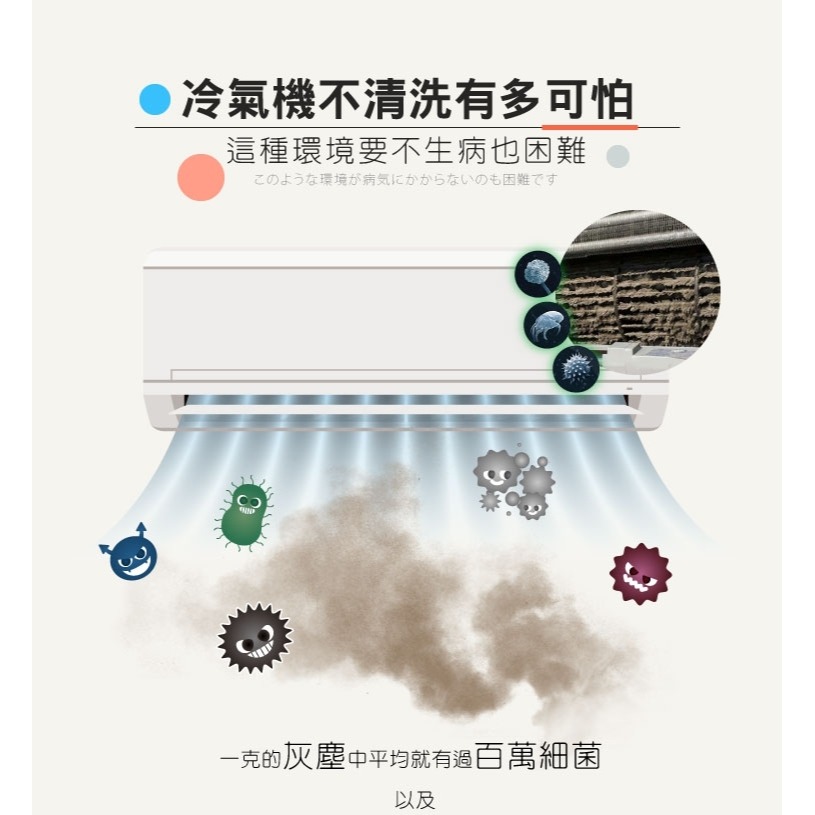 【HAPPY HOUSE】空調冷氣清潔劑-1入(450ML)-細節圖3